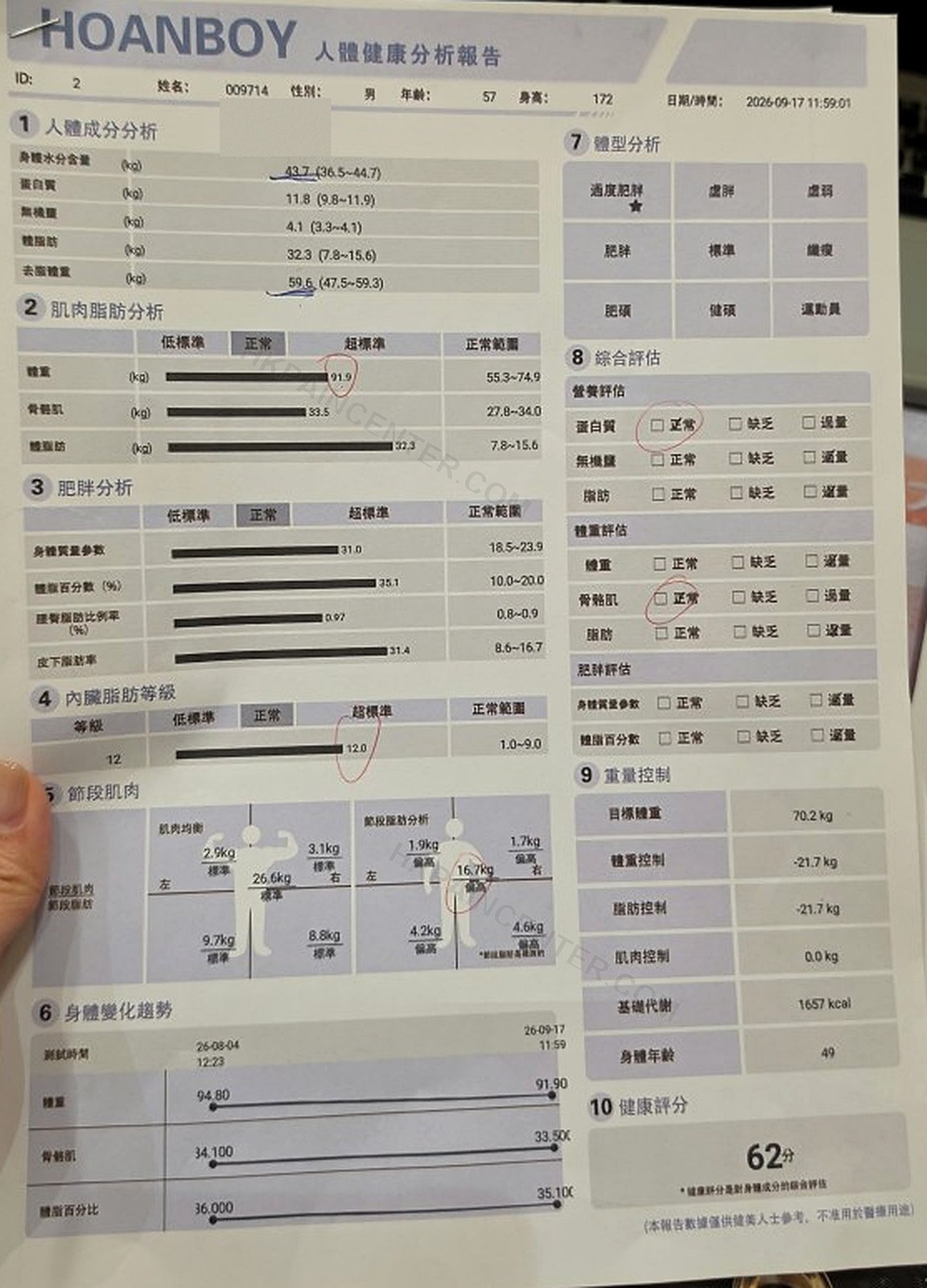 Ben約六週後人體成分分析報告(約2024年9月)