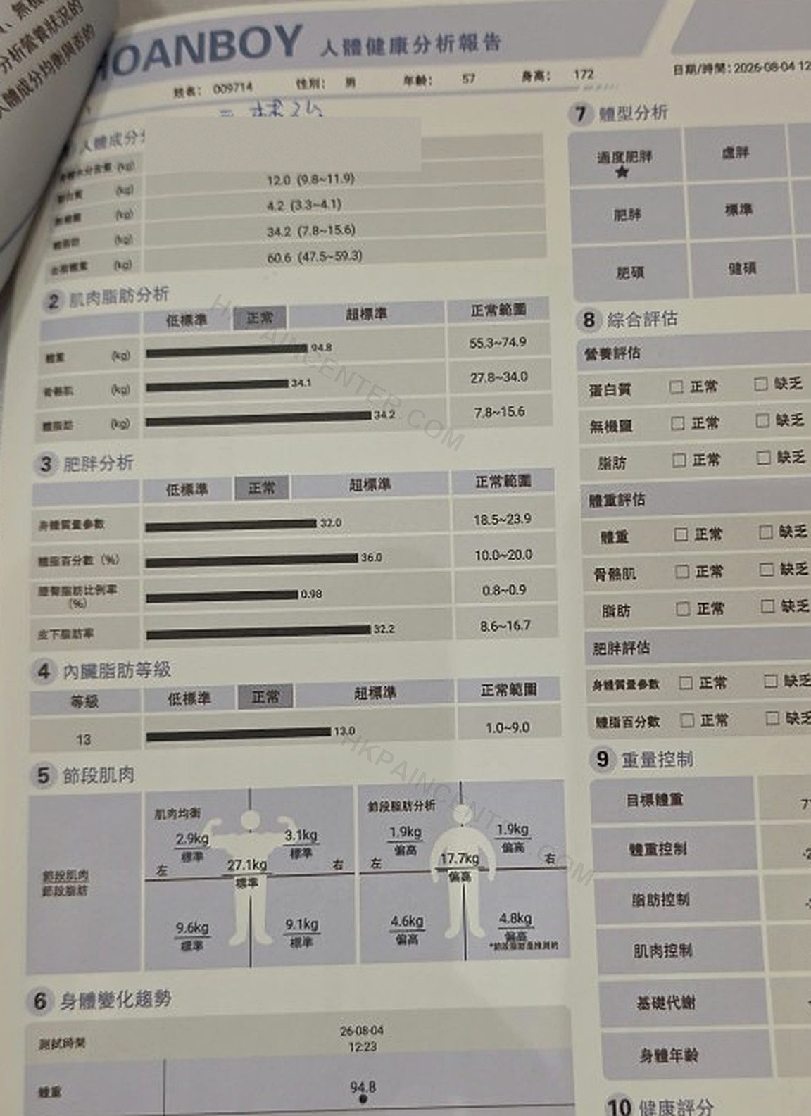 Ben療程初期人體成分分析報告(約2024年8月)